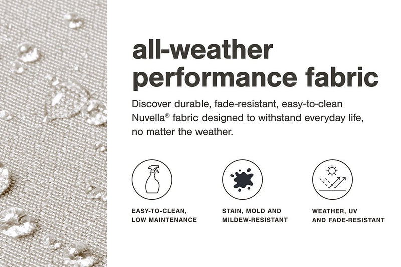 Seton Creek Outdoor Upholstery Set