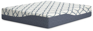 Memory Foam Mattress