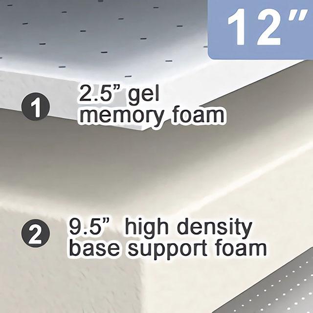 Artemisia 12" Memory Foam Mattress White